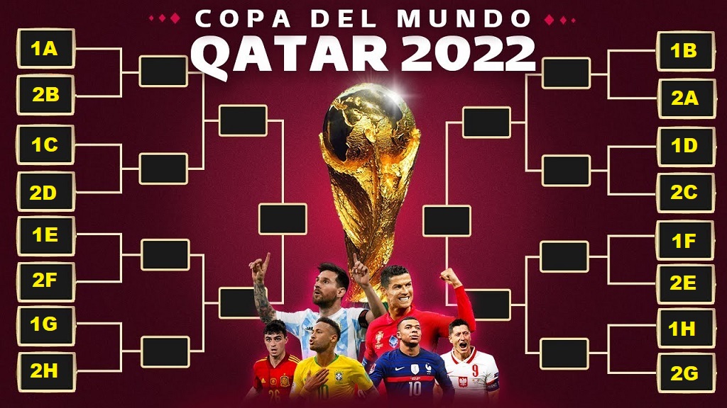 Clasificados a Octavos de Final del Mundial de Qatar 2022