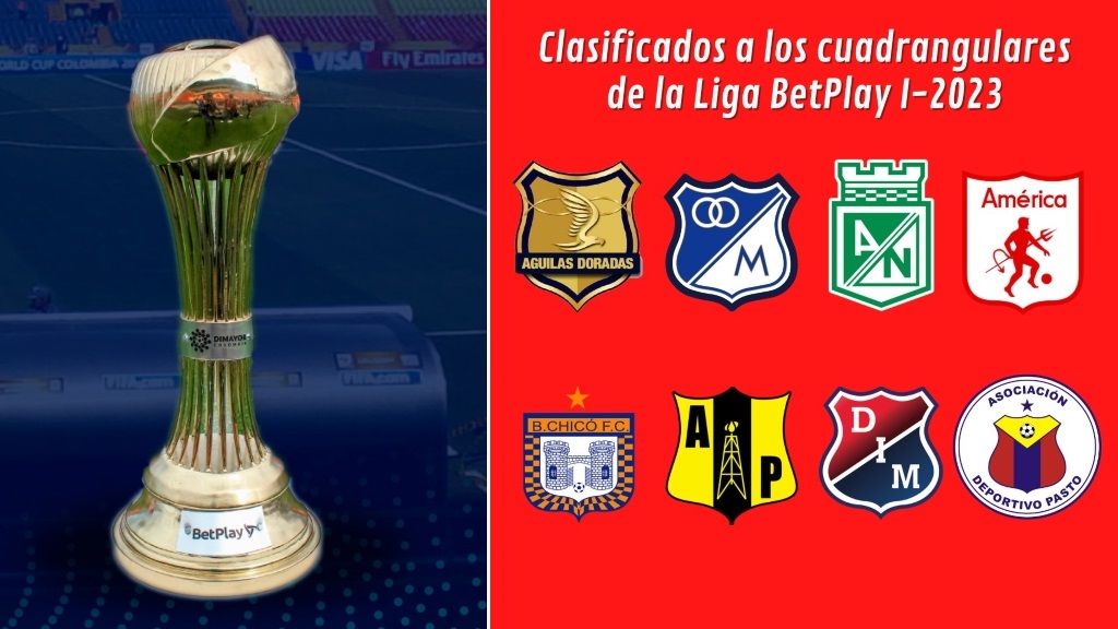 Clasificados a los Cuadrangulares de la Liga BetPlay 2023